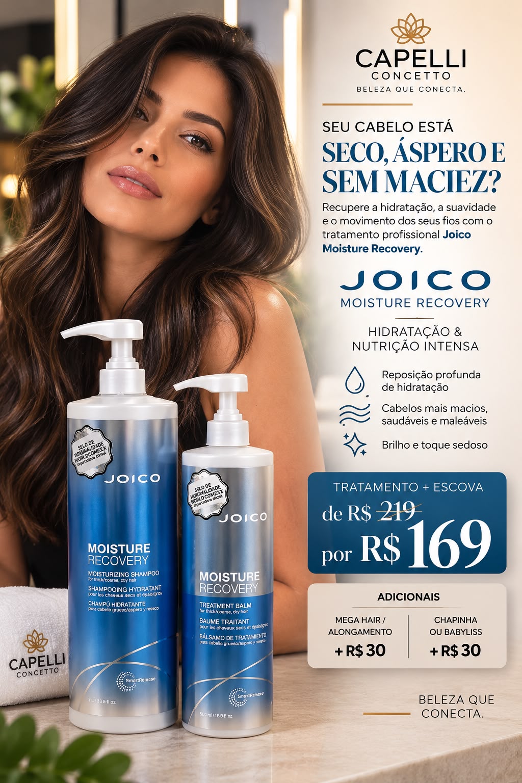 joico